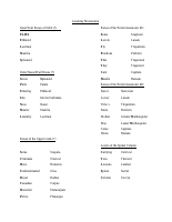 Anatomy Mnemonics.pdf